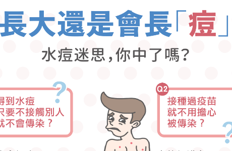 【宣導】長大還是會長「痘」，不可不知的水痘大小事！！