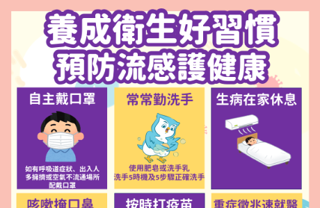 【宣導】開學大作戰！跟新冠、流感、腸病毒說掰掰！?